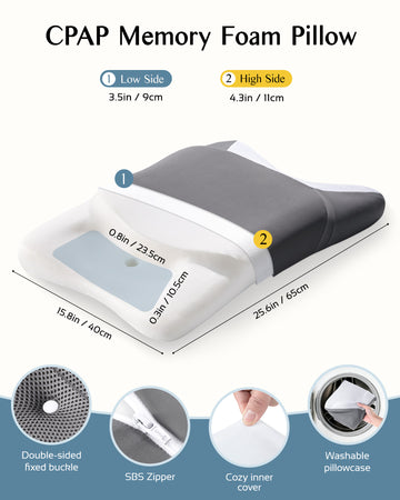 CPAP Pillow for Sleeping for All CPAP Masks Users to Reduce Air Leaks, Masks Pressure, Memory Foam with Cooling & Breathable Pillowcase for Side Back Sleeper